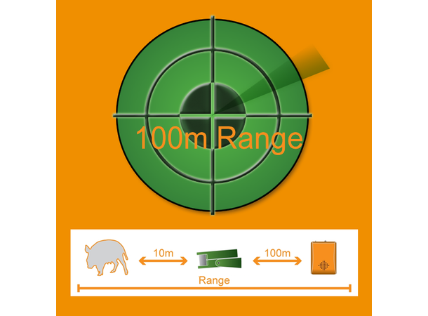 CaliberHunting Hunting Alarm 2 Sensorer Rev-/Villsvin Åtevarsler med 2 Sensorer 